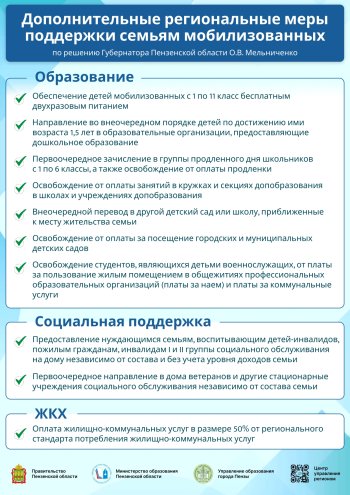 Дополнительные меры поддержки семьям